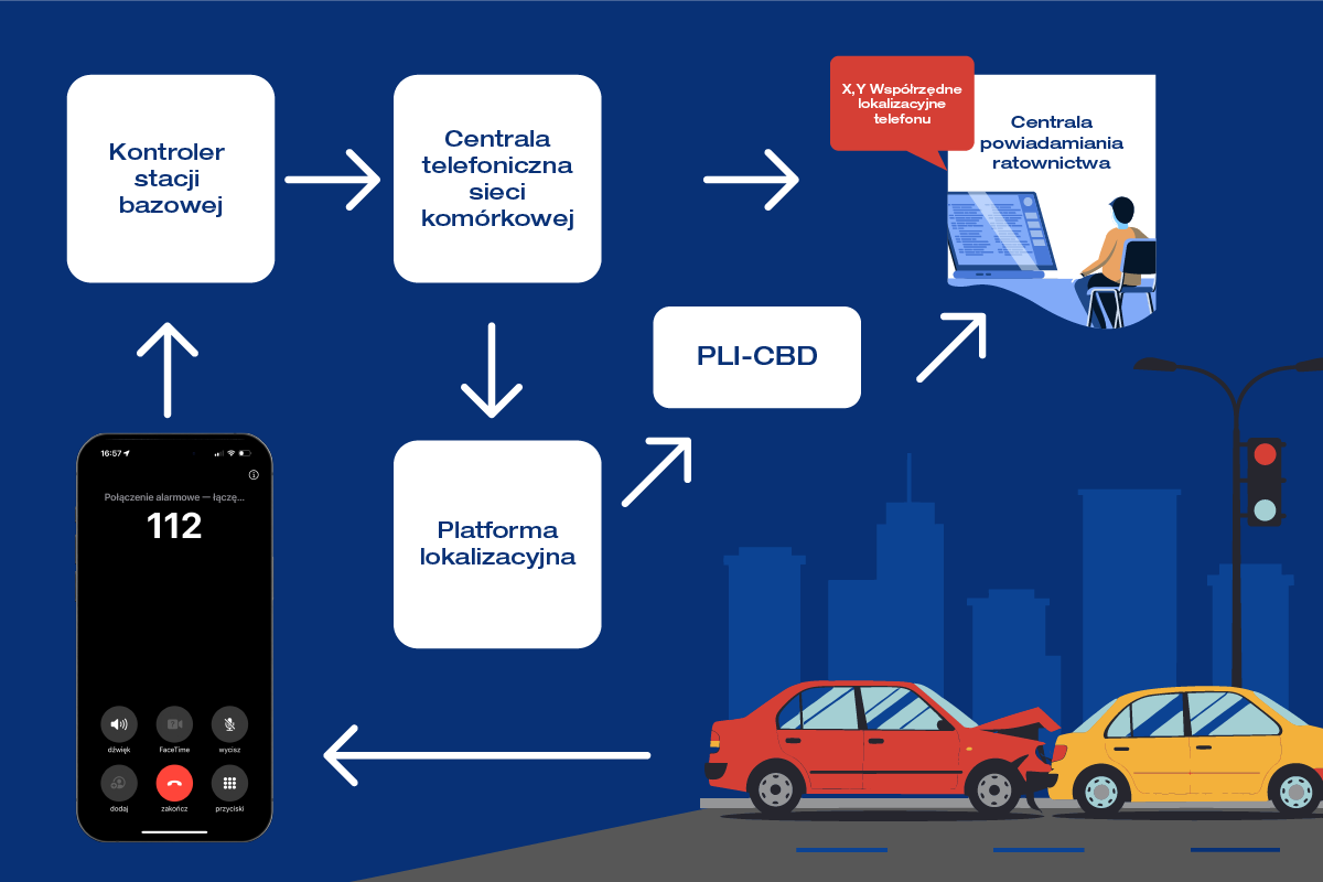 PLI CBD Ilustracja T4B